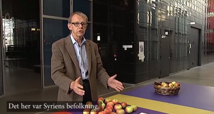 Invandring, Syrien, Hans Rosling, Professor, äpplen